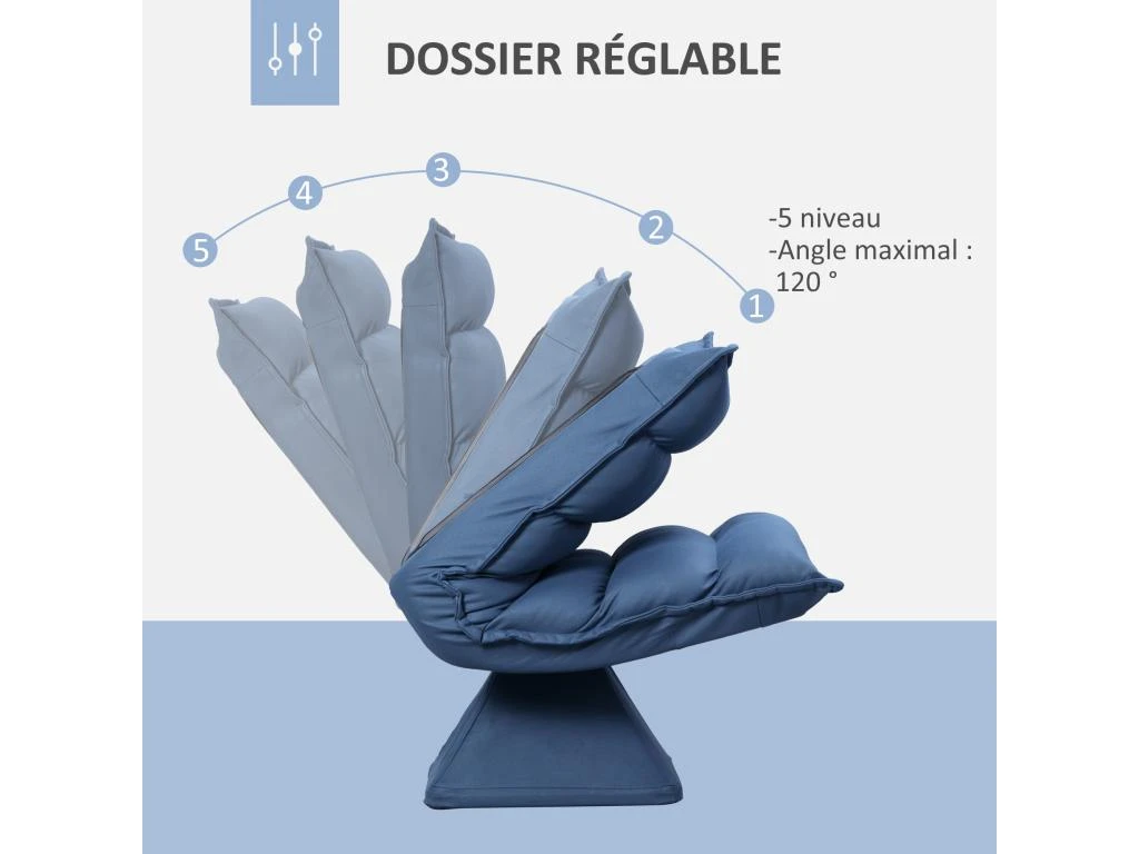Fauteuil Relax Grand Confort Pivotant Inclinaison Réglable 5 Niv. épais Garnissage Mousse Haute Densité Tissu Velours Microfibre Bleu 7 Fauteuil Relax Grand Confort Pivotant Inclinaison Réglable 5 Niv. épais Garnissage Mousse Haute Densité Tissu Velours Microfibre Bleu – Image 5