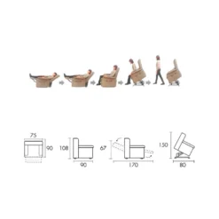 ZAMORA - Fauteuil Releveur Tissu Gris Foncé -Promos Fauteora Magasin fauteuil 9165103