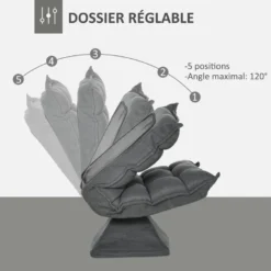 Fauteuil Relax Grand Confort Pivotant Inclinaison Réglable 5 Niv. épais Garnissage Mousse Haute Densité Tissu Velours Microfibre Gris 10 Fauteuil Relax Grand Confort Pivotant Inclinaison Réglable 5 Niv. épais Garnissage Mousse Haute Densité Tissu Velours Microfibre Gris -Promos Fauteora Magasin fauteuil 9473989